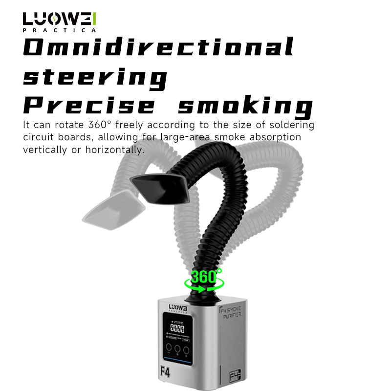 LUOWEI LW-F4 Rookreinigingsmac - Electronics Repair Youtube recensie en prijs